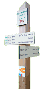 Hiking trail along the Menoge: Signage indicating distances to popular destinations